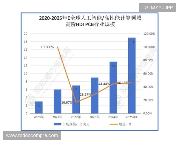 分析ag电子构型对电子器件性能提升的影响及未来发展方向 分析ag电子构型对电子器件性能提升的影响及未来发展方向