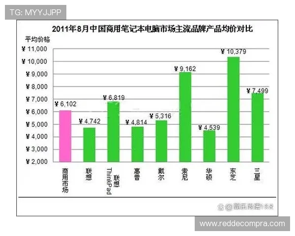 老虎机备用网址领域的新兴趋势与未来发展方向分析 老虎机备用网址领域的新兴趋势与未来发展方向分析